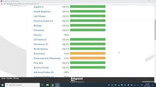 How to access StudentVUE Course History