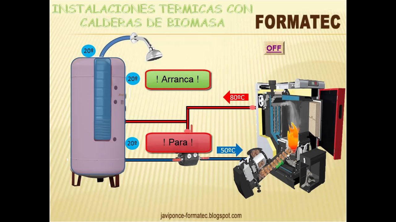 video 1 funcionamiento caldera deposito inercia