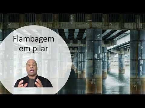 YouTube Placeholder