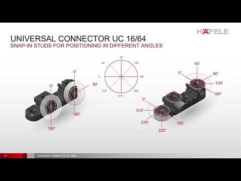 Universal Connector UC 16/64