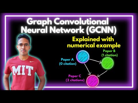 Graph Convolutional Neural Network (GCNN) | Explained with a simple numerical example