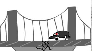 Olde(Y) Tyme(Y) - Andrew Jackson Jihad AMV