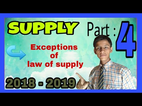 Exceptions of law of supply || Supply || Aditya commerce || Law of supply Video