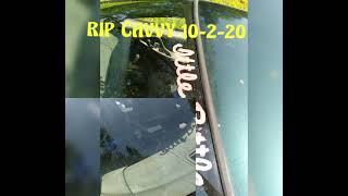 Johnsqui77@gmail.com ittlebittle mrssquires