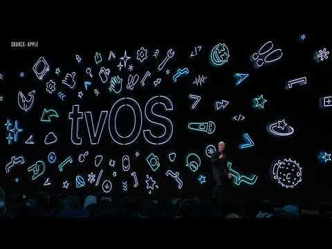 Apple Special Event -- September  10,2019. LIVE.