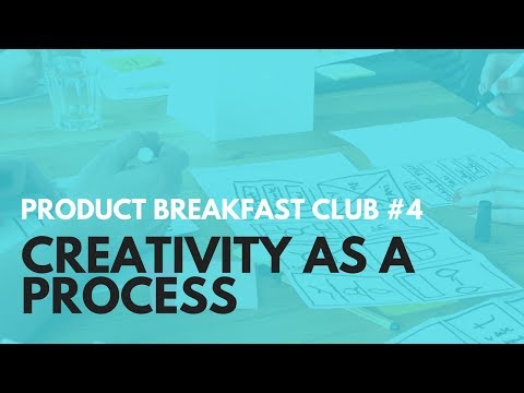 PRODUCT BREAKFAST CLUB PODCAST #4: HOW TO STRUCTURE YOUR CREATIVE PROCESS TO MAXIMISE OUTPUT
