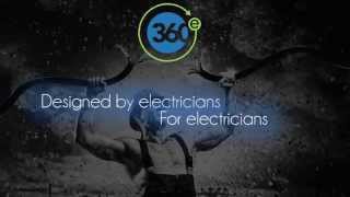 360e video