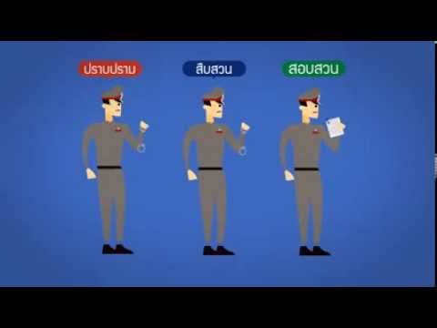 คลิกเพื่อดูคลิปวิดีโอ