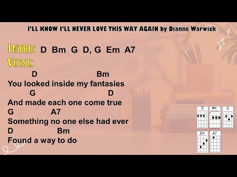 I Know Ill Never Love This Way Again - Dionne…