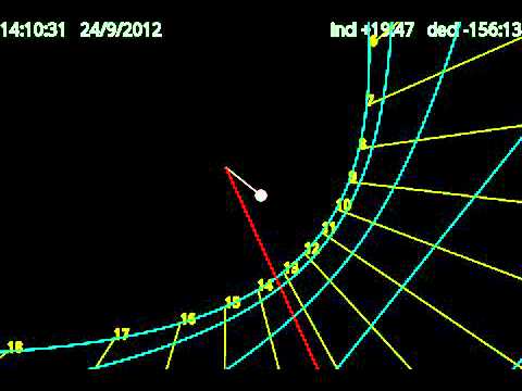 Sol Et Umbra (No Map) Video