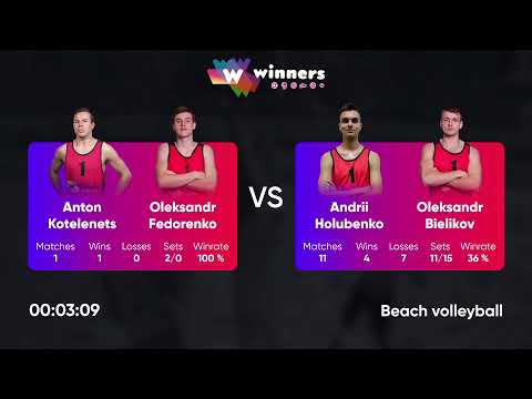 23:55 A. Lylo / V. Avramenko - D. Kliuiev / S. Zalizko 26.10.2022 | Winners Beach Volleyball