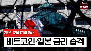 【미국 증시 오늘의 요약】 비트코인 6% 뚝, 일본은 금리 인상 경고... - 2025/12/01