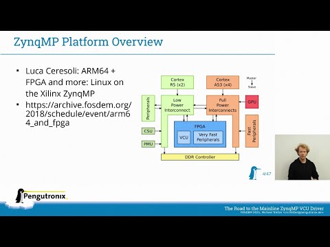 The Road to the Mainline ZynqMP VCU Driver
