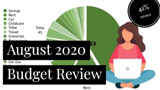 August 2020 Budget | Budget with Me