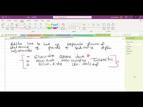FAC2602 Lesson2   Consolidation at the date of Acquisition