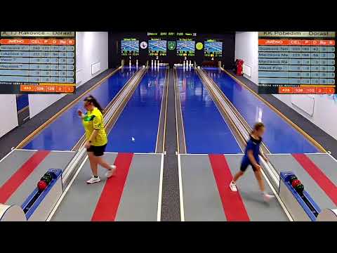 Dorast Západ : TJ Rakovice - KK Pobedím