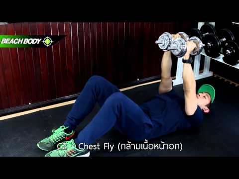 อาชีพสำหรับหน้าอกเล็ก ขยายขนาดหน้าอกในมอสโกราคาถูก
