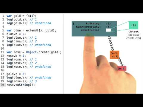 欢迎学习前端开发进阶课程！