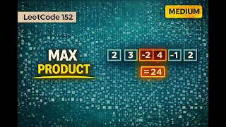 Maximum Product Subarray - Leetcode 152  - Python