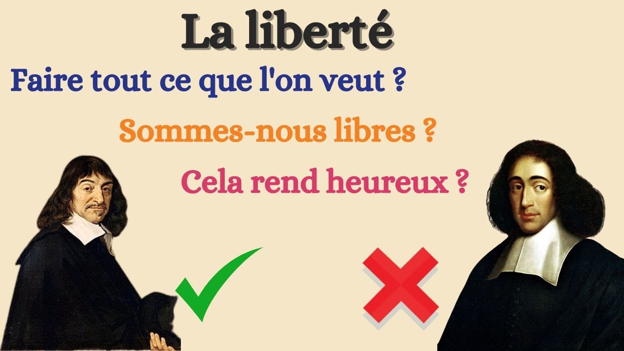La liberté - Philosophie - Terminale