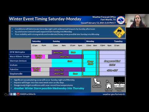 Weather Briefing Feb 13th, 2021: Winter Event North & Central TX