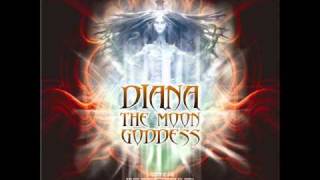 DigitalX- 7 days ago