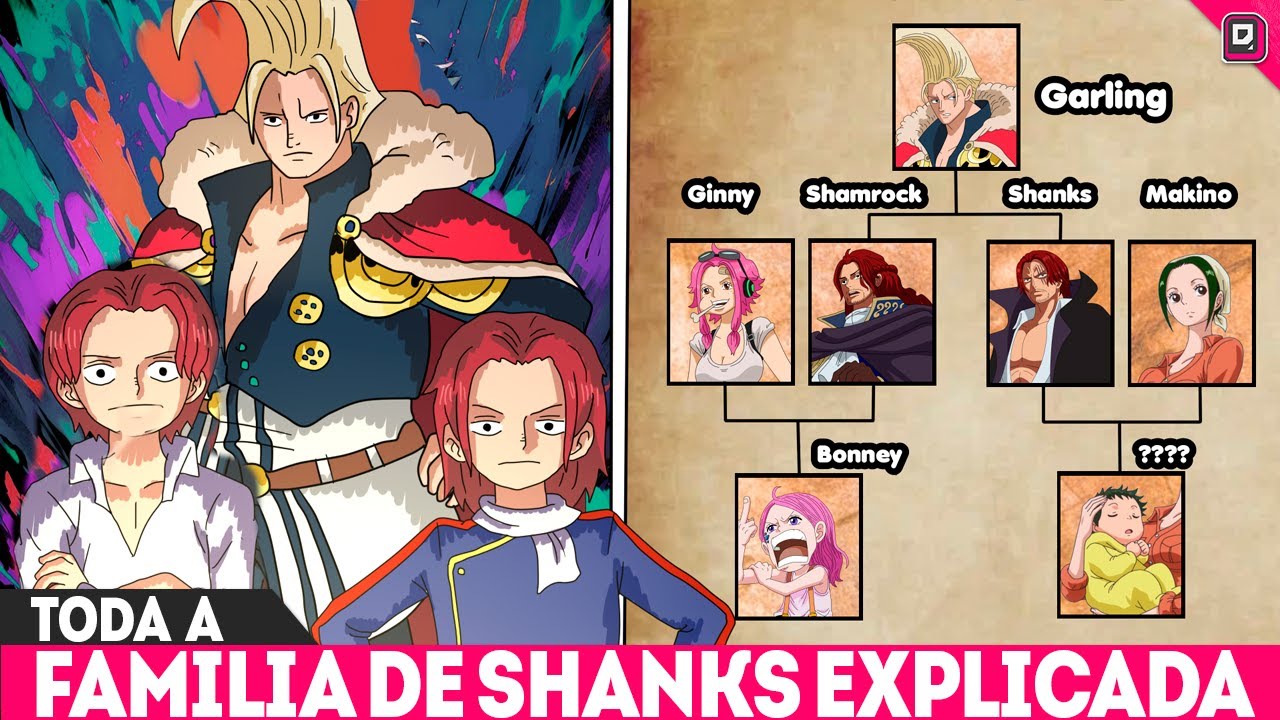 TODA FAMILIA FIGARLAND EXPLICADA! A ÁRVORE GENEALÓGICA DE SHANKS O RUIVO DESDE O SÉCULO PERDIDO
