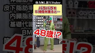 新人Vtuberがパラパラを踊った結果… #shorts #vtuber #切り抜き #深層組