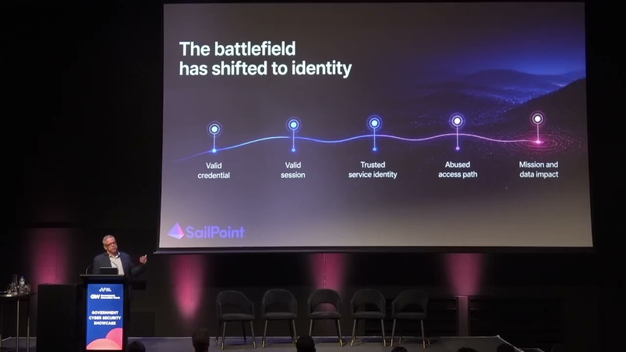Identity as the Cornerstone of National Cyber Resilience
