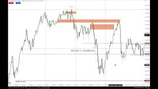 Market Alchemy - Trading ATH \ May 14, 2026