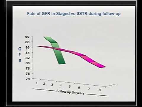 PedUroCon_Evidence based Pediatric Urology Indian Scenario Dr  Minu Bajpai