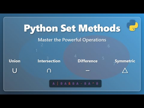 Python Set Method Add