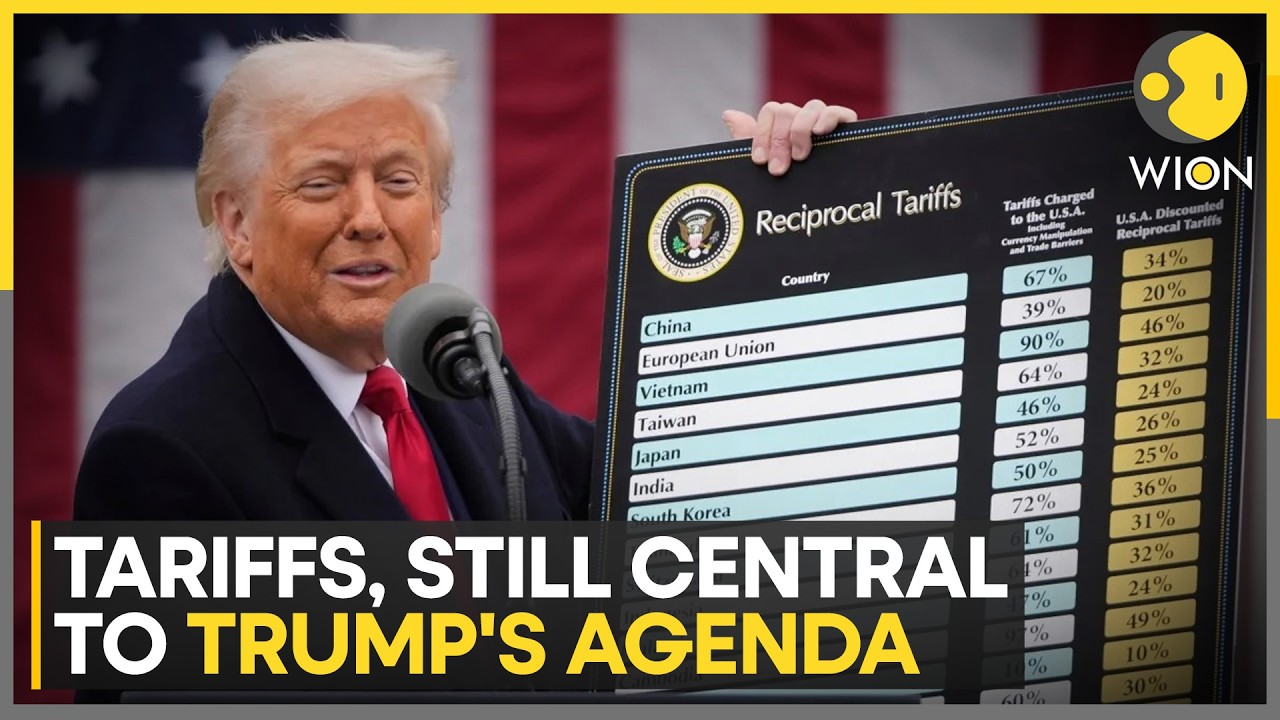 Trump Announces Fresh 10% Global Tariffs: Supreme Court Delivers Blow | WION
