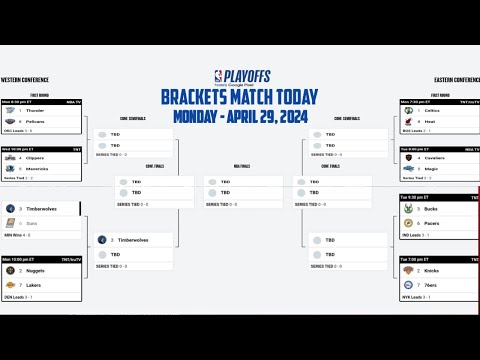NBA PLAYOFF 2024 BRACKETS STANDING TODAY | NBA STANDING TODAY as of APRIL 29, 2024 | NBA 2024 RESULT