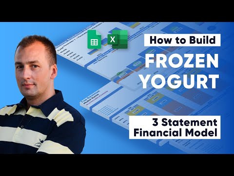 , title : 'How to Build a Frozen Yogurt 3 Statement Financial Plan For Business Plan'