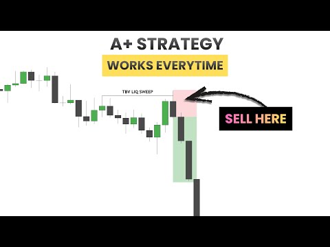 My 80% Winrate 3-Step Trading Strategy That Works!