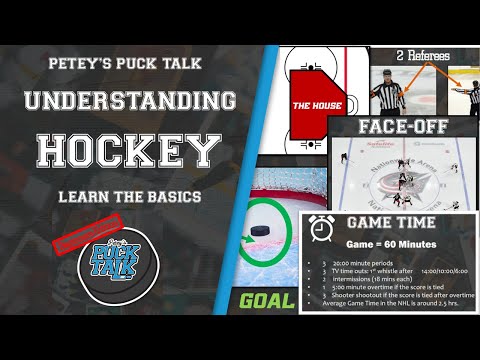 Learn the Basics of Hockey; Petey's Puck Talk Beginner's Edition