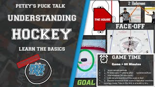 Learn the Basics of Hockey; Petey's Puck Talk Beginner's Edition