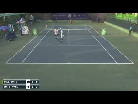 Vishnu Vardhan/Toshihide Matsui vs Roberto Olmedo/Steven Diez - KPIT MSLTA Challenger QF Highlights