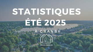 STATISTIQUES IMMOBILIÈRES  de l'été 2025 à Granby  🚀 - Immobilier Estrie