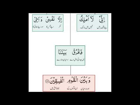 Day 11 | Al-Qur'anu Rabi'u Qalbi | Juz 6,1st Half by Dr.farhat Hashmi | Alhuda live القرآن ربیع قلبی