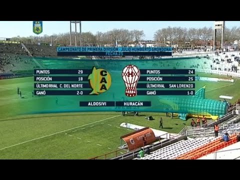 Fútbol en vivo. Aldosivi- Huracán. Fecha 25. Torneo de Primera División 2015. FPT.