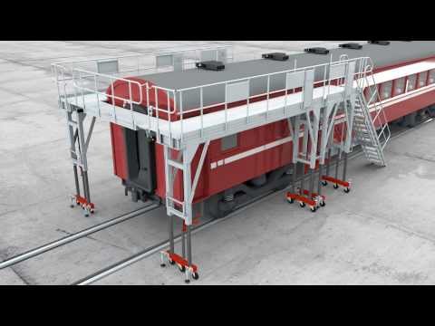 euroline Wartungsbühne