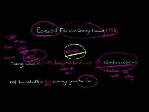 Coverdell Education Savings Account ESA