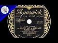 1933 HITS ARCHIVE  I Don’t Stand A Ghost Of A Chance With You   Bing Crosby