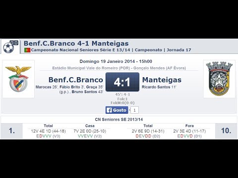 Benf. C. Branco