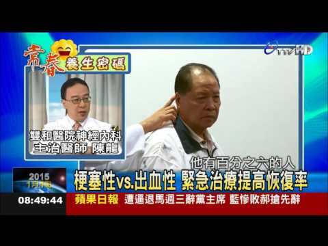 天氣變化大 腦中風居十大死因第二名