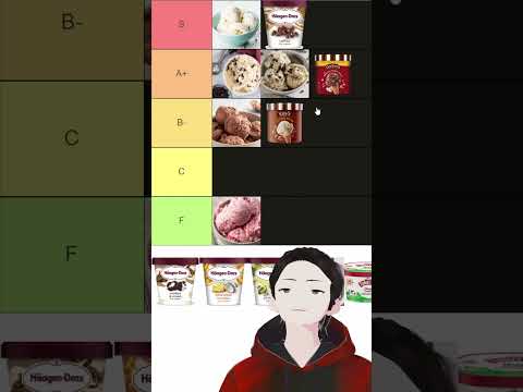 Time Efficient Tier List - Ice Cream