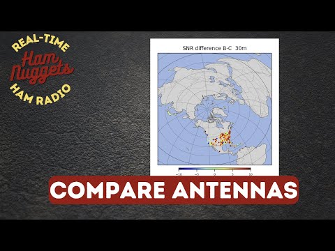 Compare Antennas with AllPlot - Ham Nuggets Season 4  Episode 23 S04E23