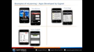 Mobile Learning Solutions: How to Get Started